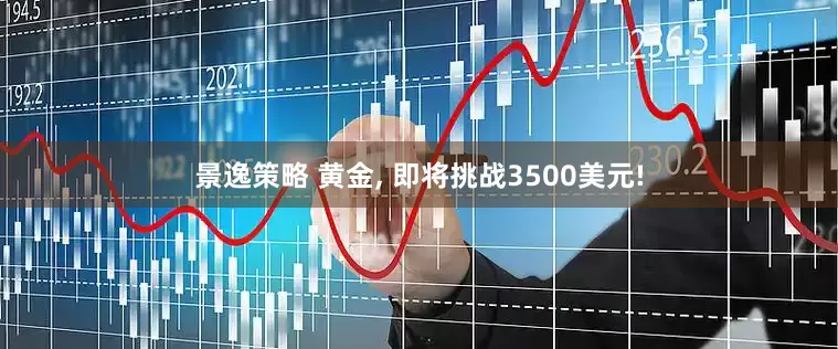 景逸策略 黄金, 即将挑战3500美元!